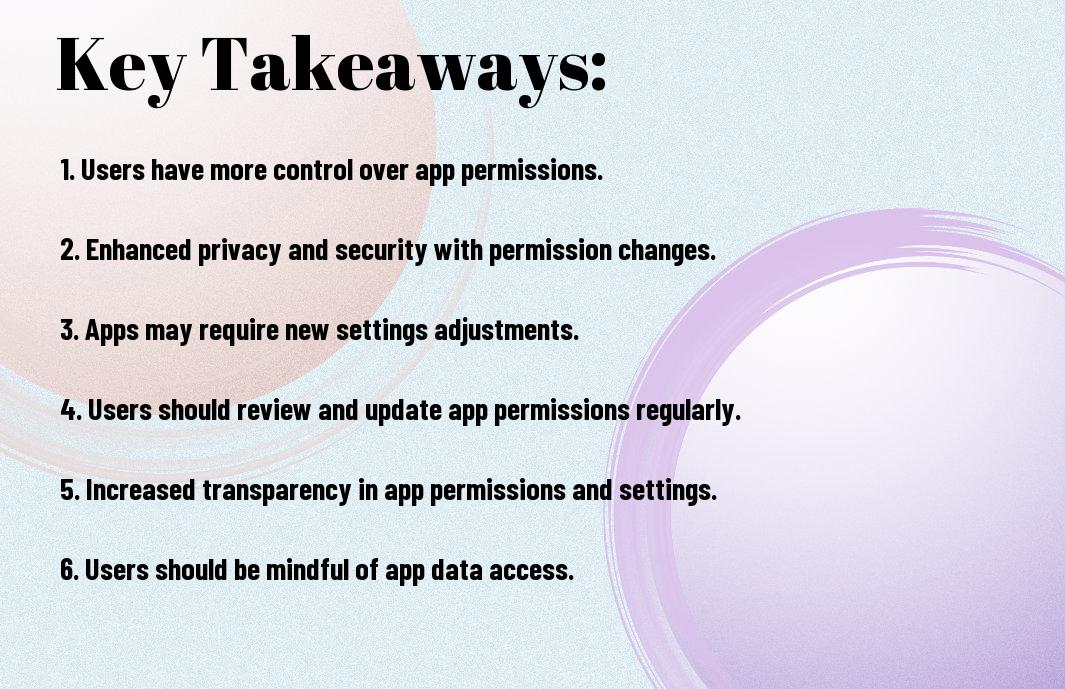 App Permission